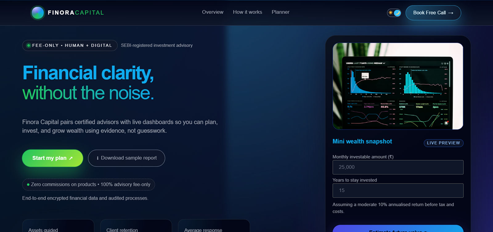 Financial services template