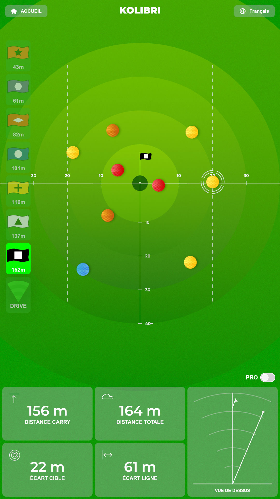 Mode jeu libre
