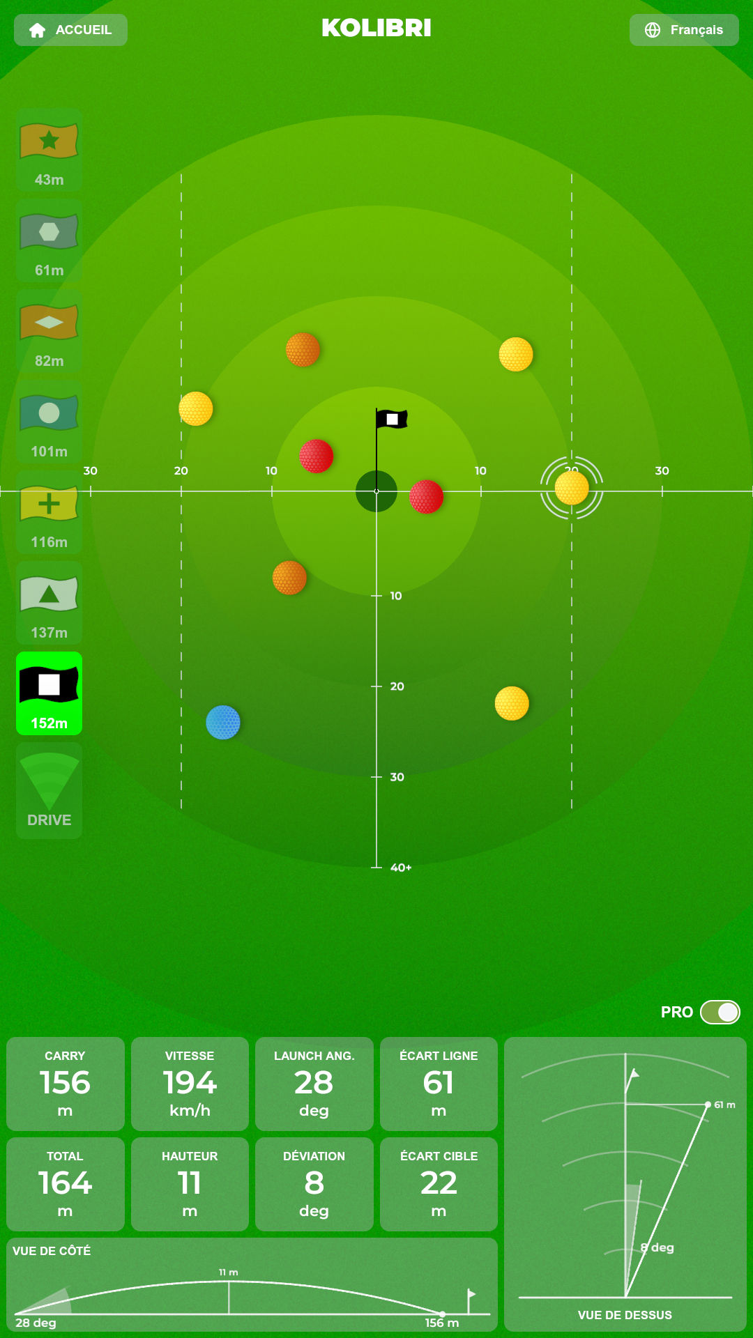 Mode pro
