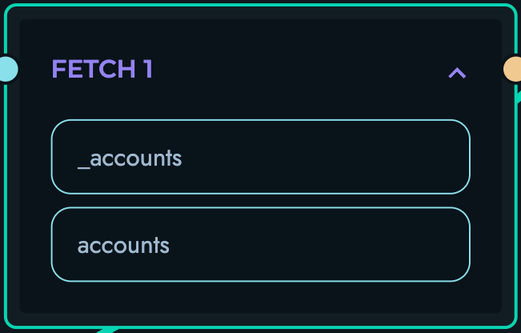 Fetch Block