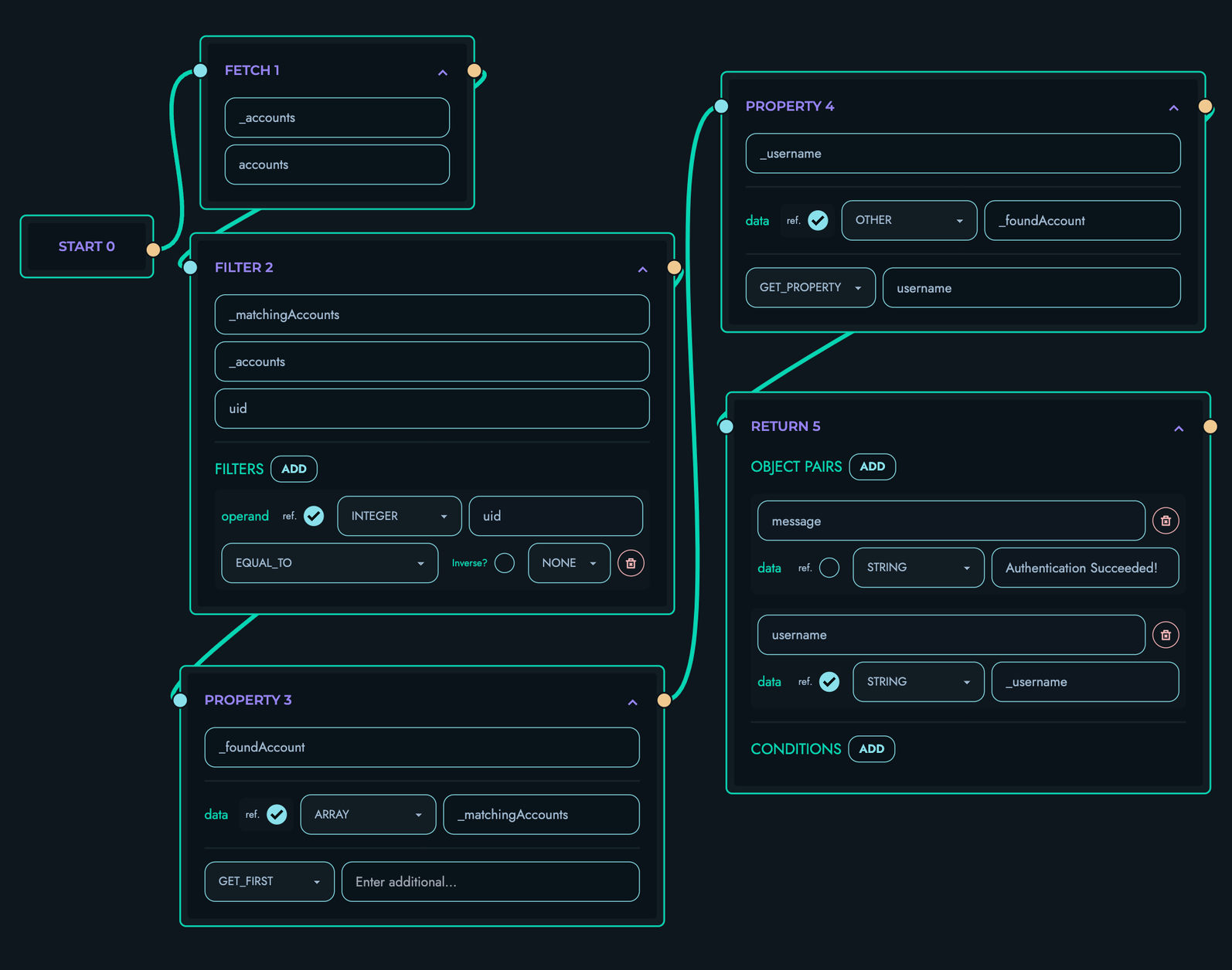 Flow Editor