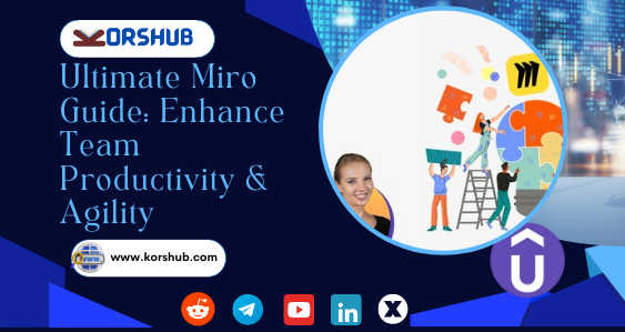Empower Your Team with Miro: The Ultimate Collaboration Tool image