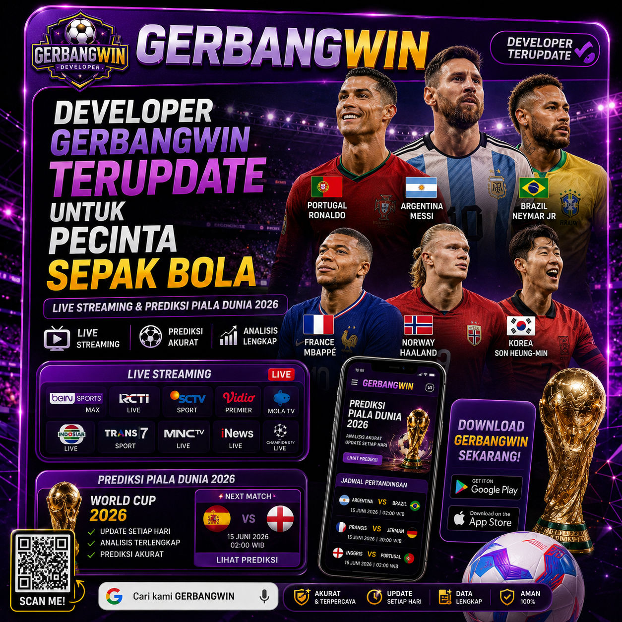 Developer Gerbangwin Terupdate untuk Pecinta Sepak Bola.