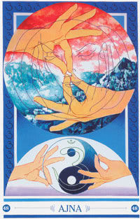 De Mudra van Ajna