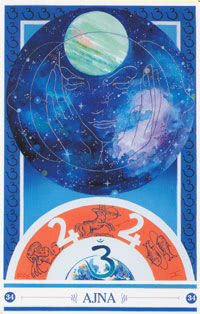 Jupiter van Ajna