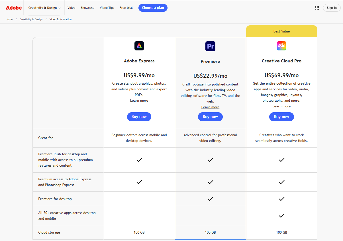 Adobe Premiere Rush pricing for video editing tools