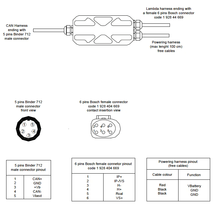 LCU-on lambda controller pinout