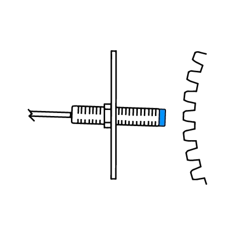 robust design