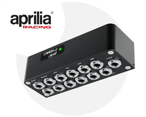 Aprilia solo2 kit