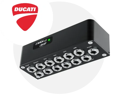 Ducati EVO4s kit