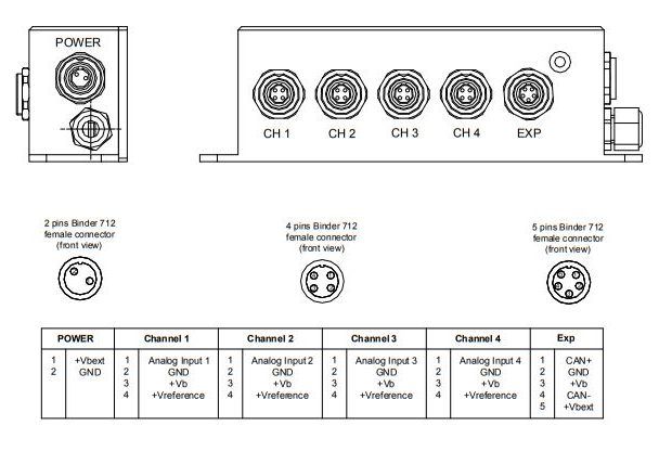 Mychron 5 expansion diagram