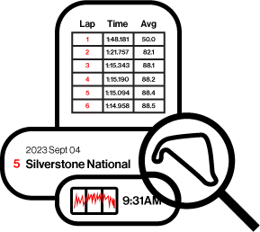 track map