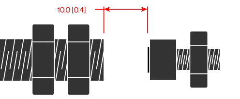 robust design
