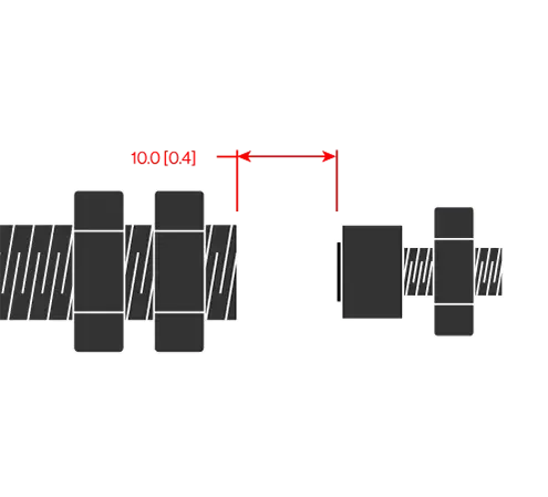 robust design