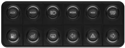 keypad LED Indicators