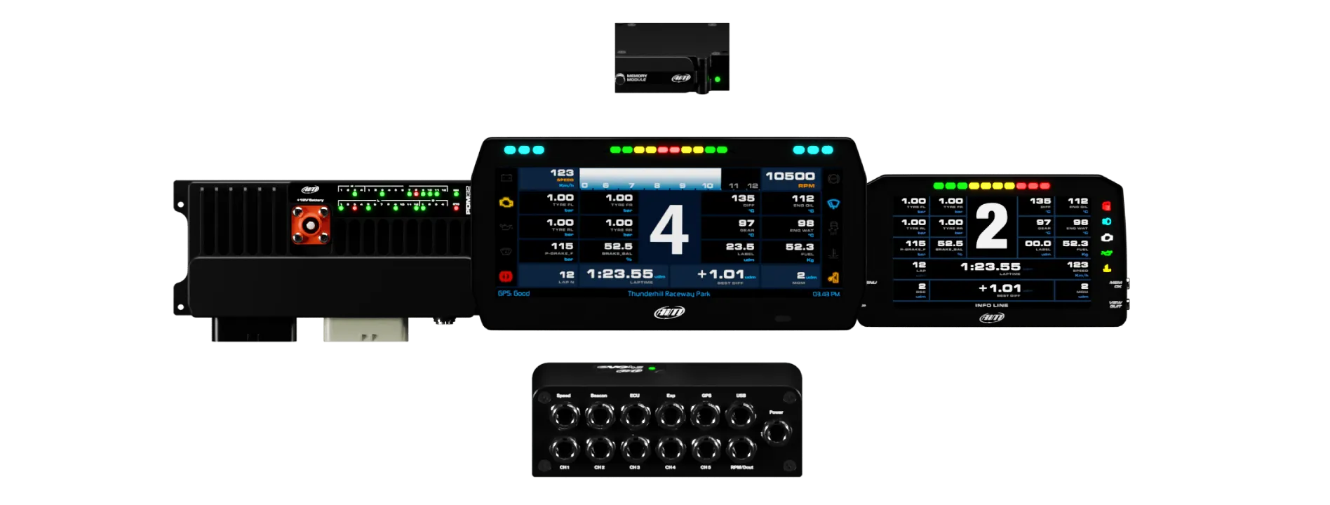 aim data loggers and devices