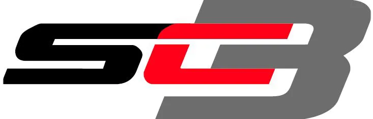 What Is The Best Motorsport Camera?