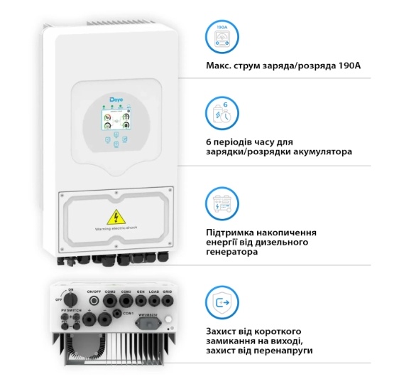 Гібридний інвертор 5 кВт для дому DEYE SUN-5K-SG04LP1 (48 В, під сонячні панелі)