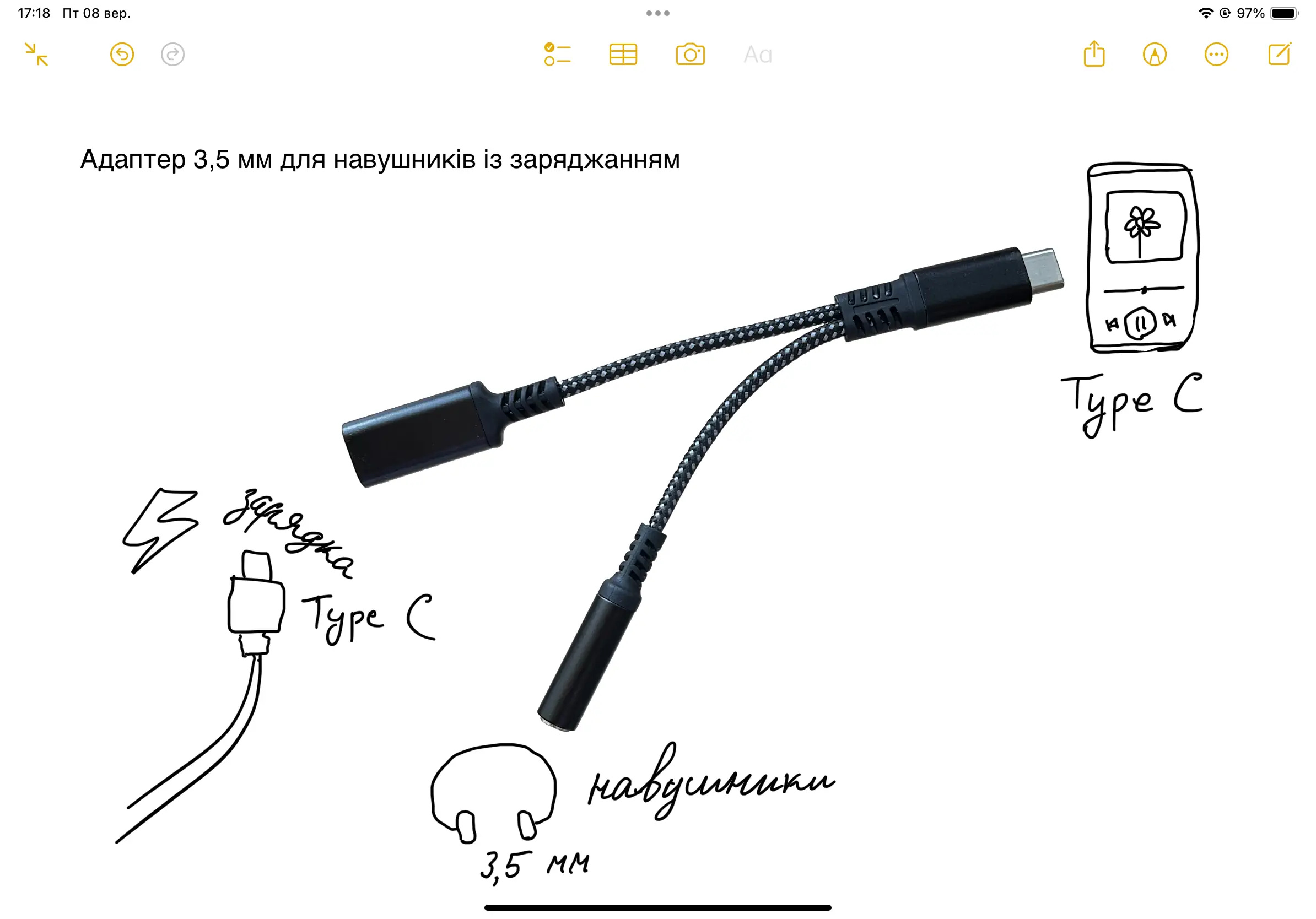 Схема підключення пристроїв