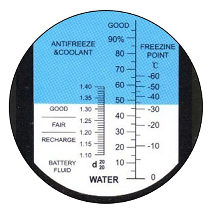 Рефрактометр для автомобілю (0...100% Water, 1,10...1,40 d20/20, 0...-60°C) "HT415ATC"