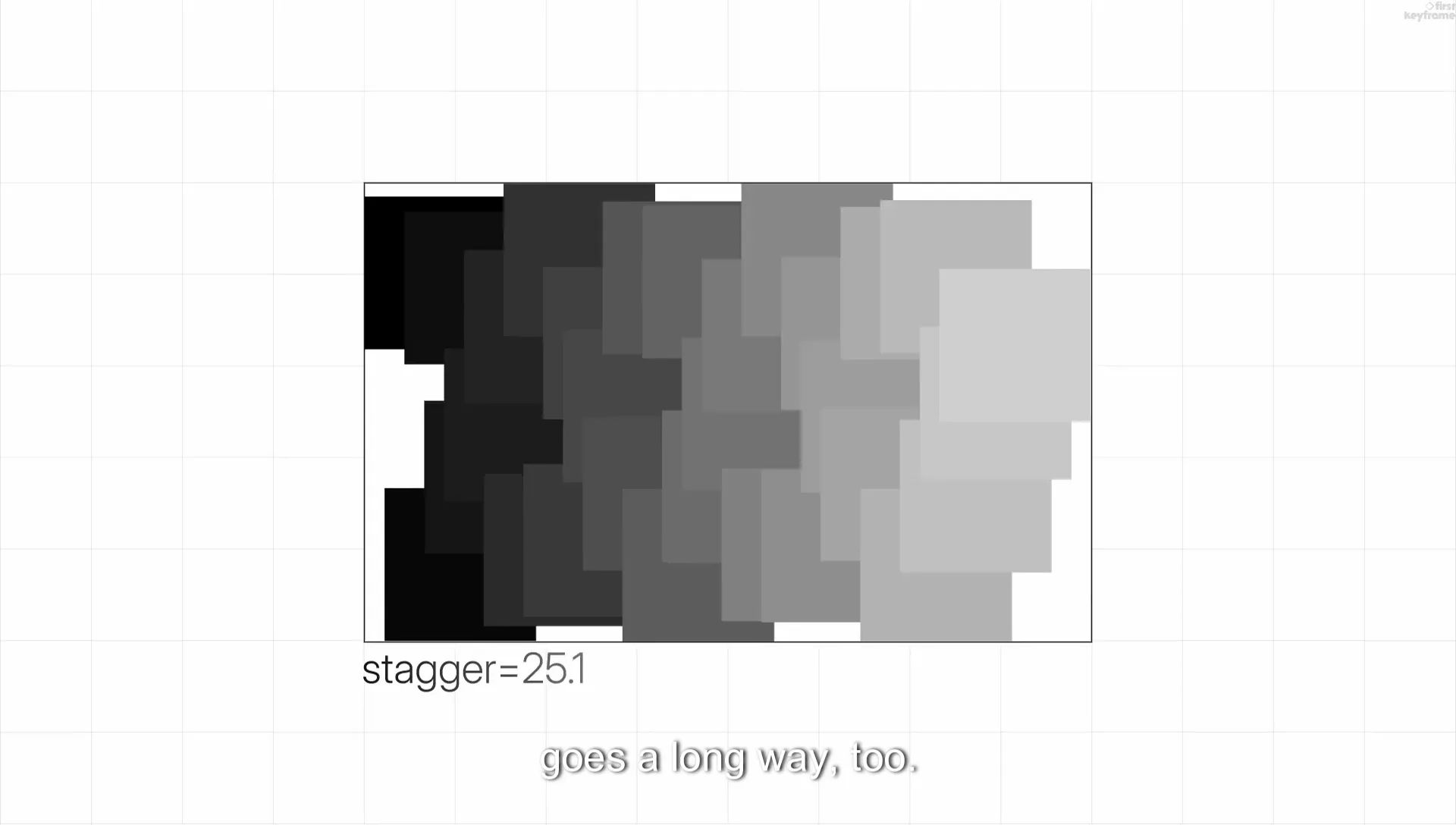 08 Staggered Duplicates | Cavalry App Tutorial - Image 594