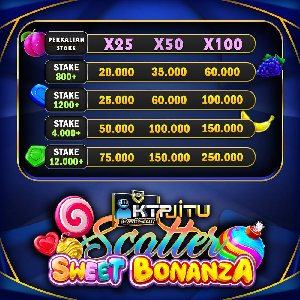 KTPJITU ❤️ Situs Game Judi Terbaik Pasti Bayar !