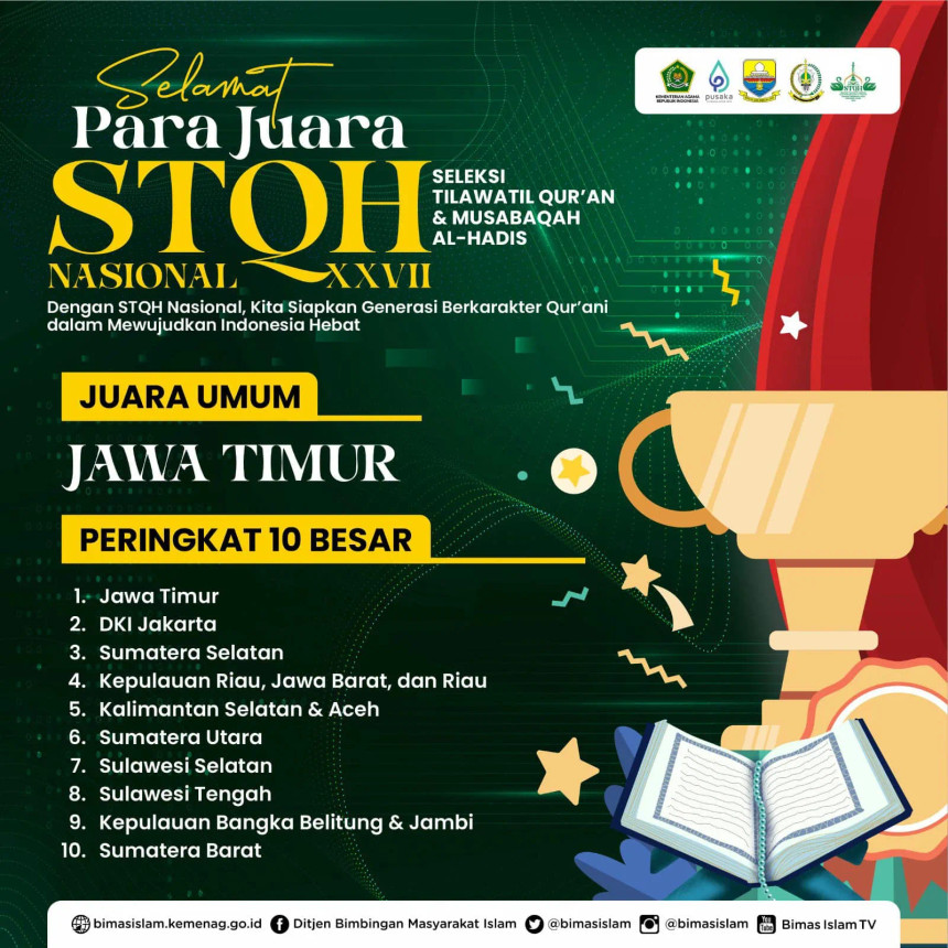 Stqh Xxvii Di Jambi