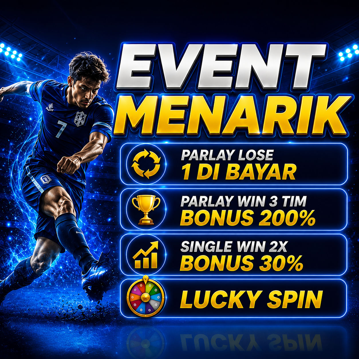 Banner SBOBET Slot Gacor