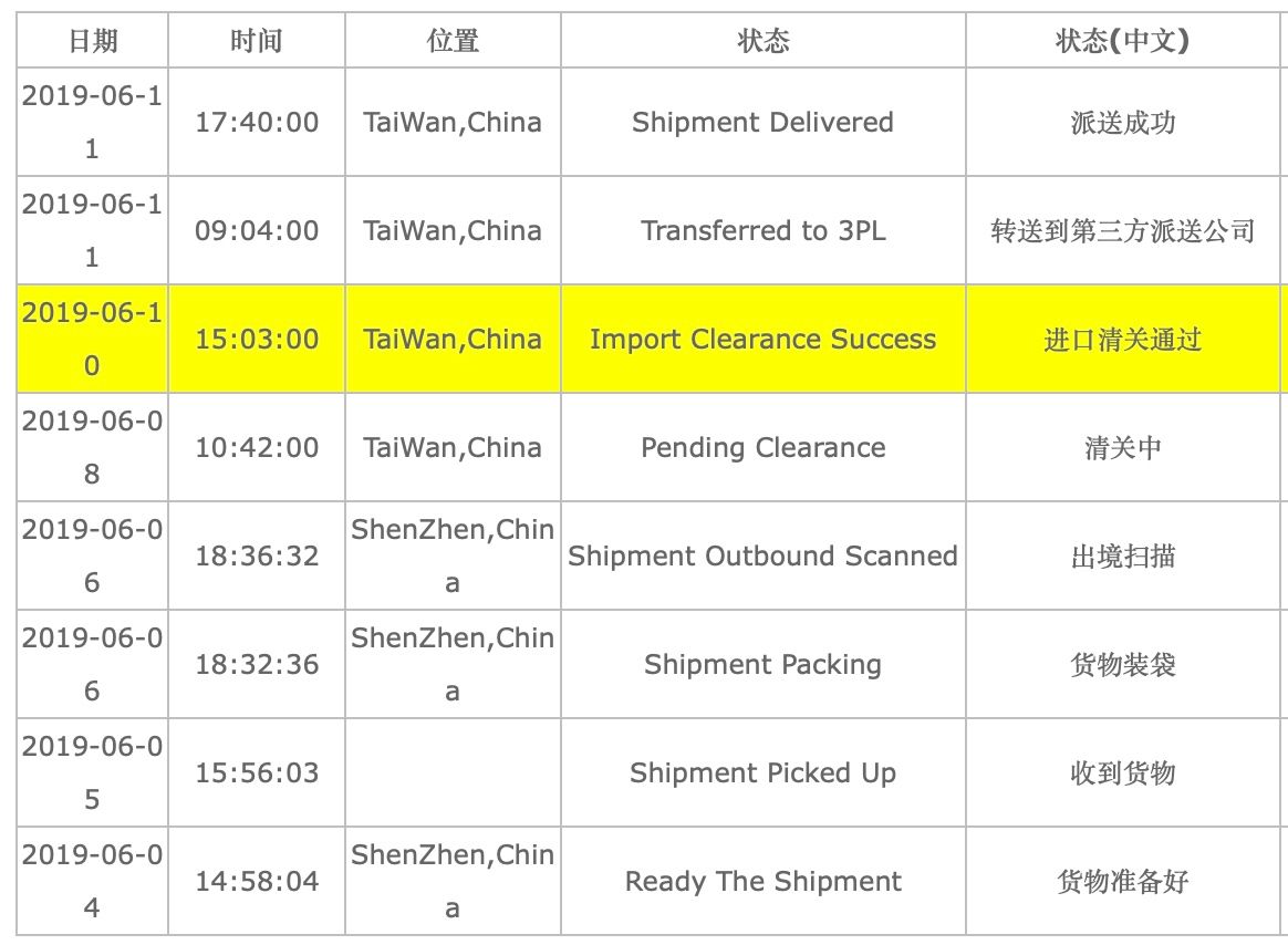 可以完整追蹤物流狀態，是從深圳直接出貨