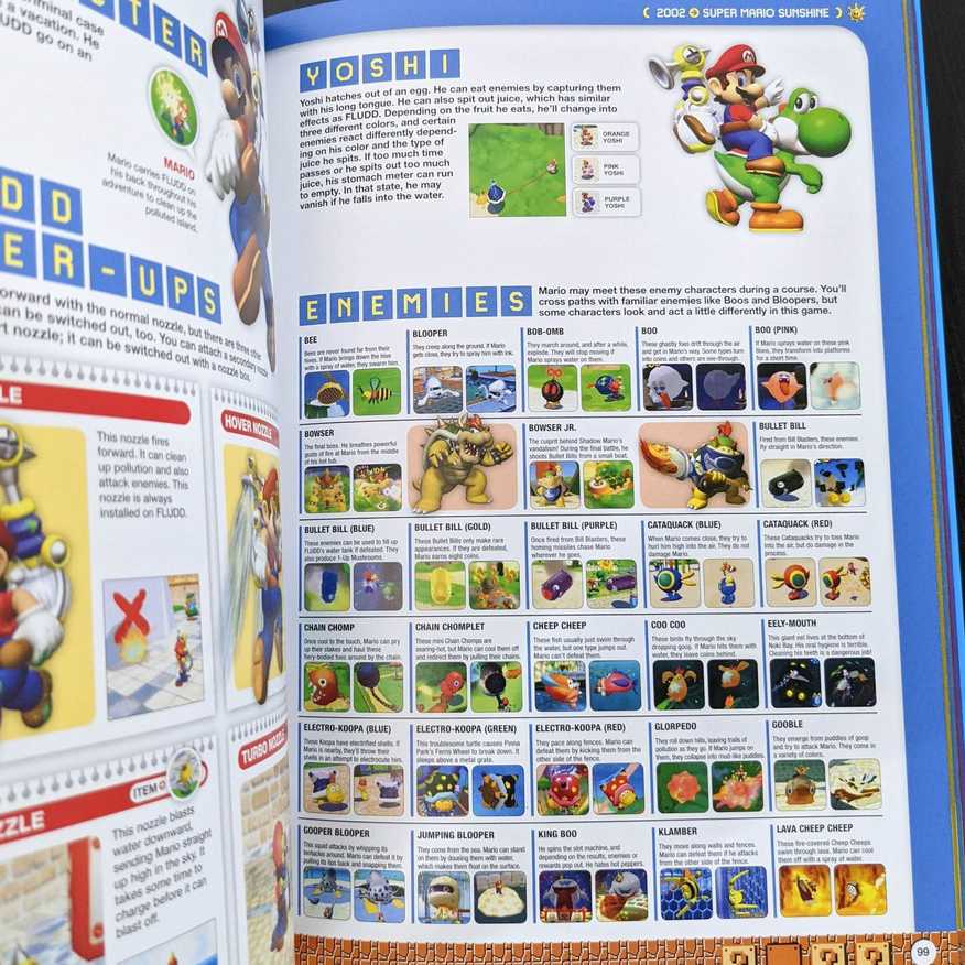 Blunder - Super Mario Wiki, the Mario encyclopedia