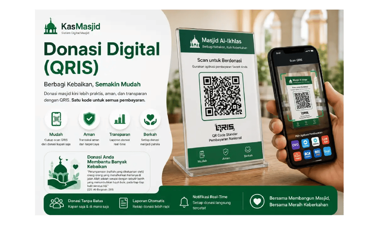 Donasi Digital