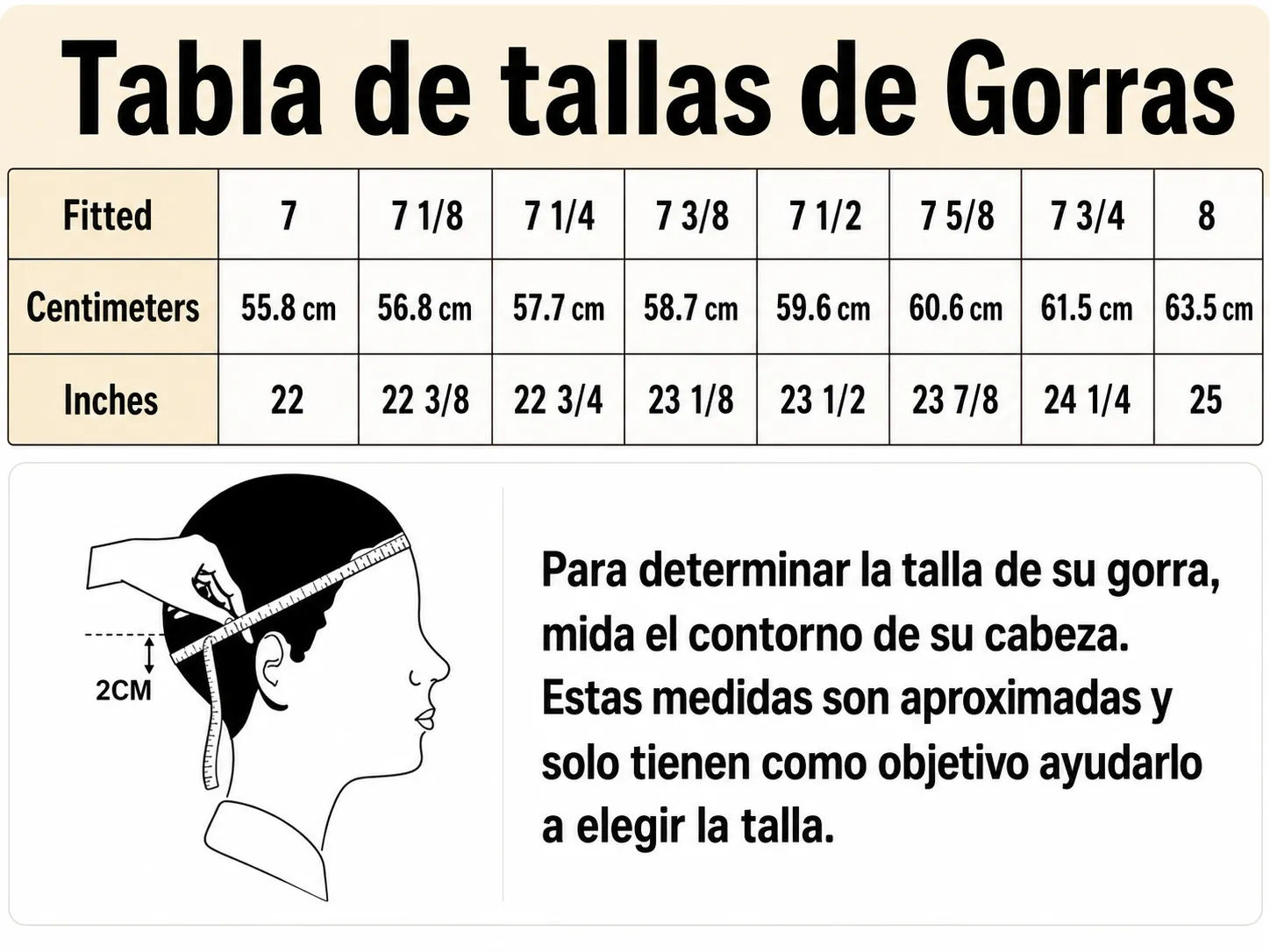 Tabla de medidas