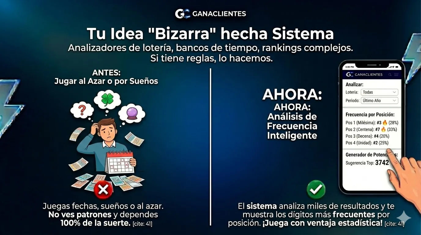 Ideas Raras