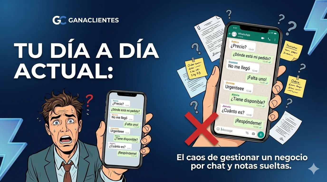 El caos de gestionar pedidos