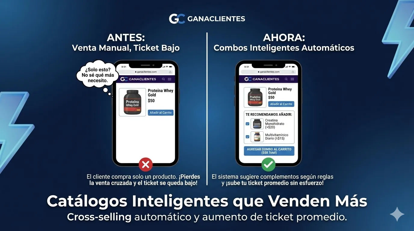 Catálogos Inteligentes