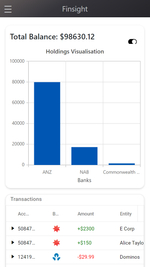Finsight - mobile screenshot