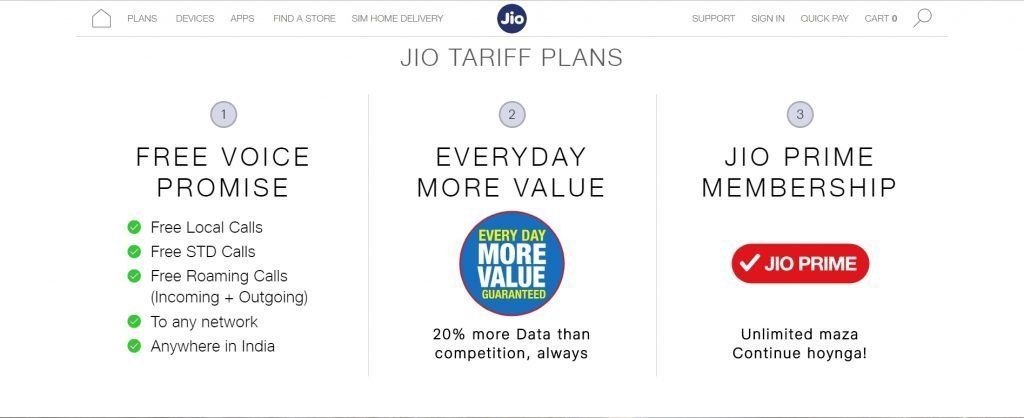 Reliance Jio telecom network provider in India