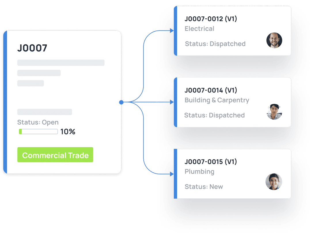 Split jobs into work orders