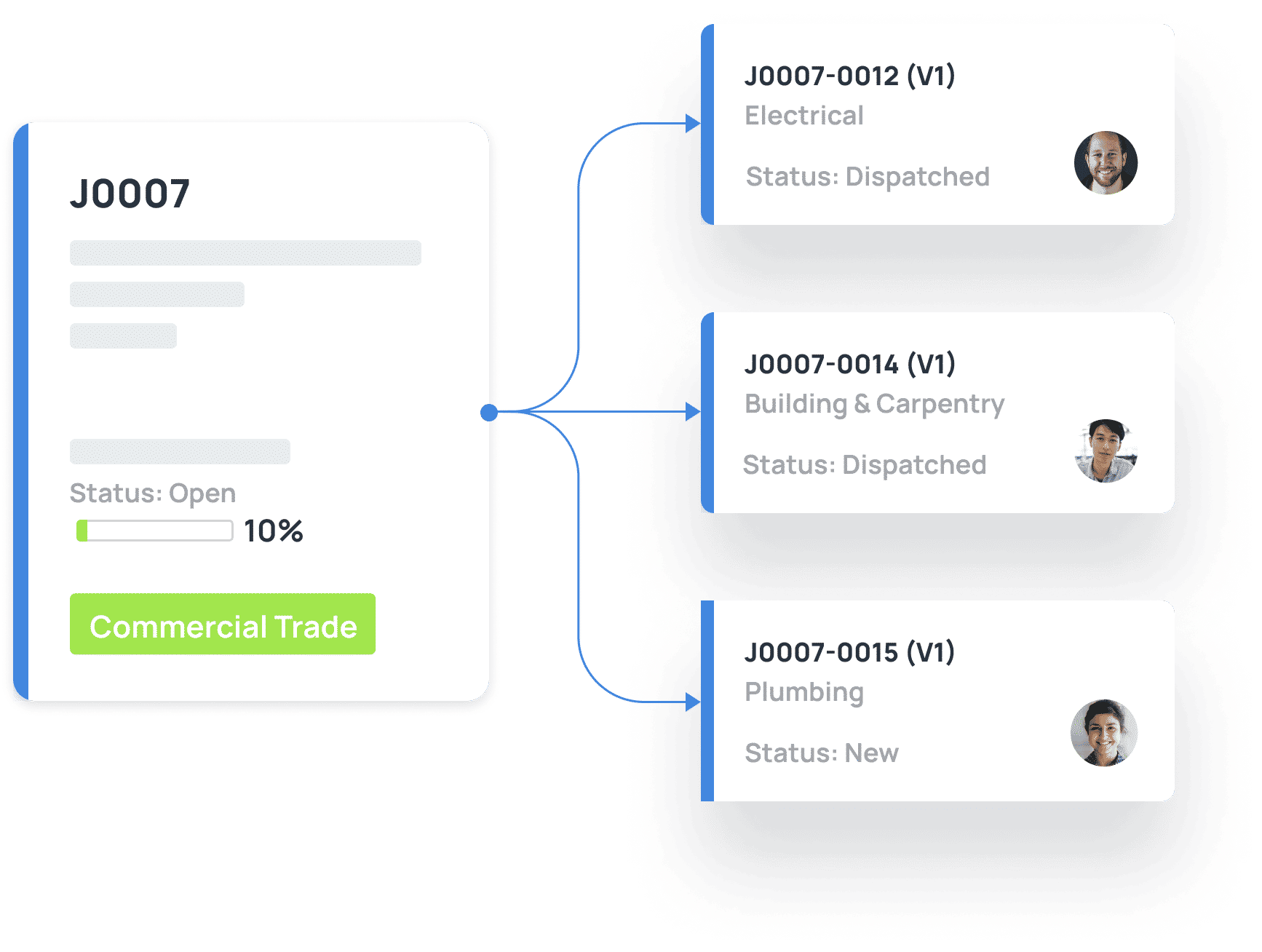 split up jobs in WorkBuddy illustration