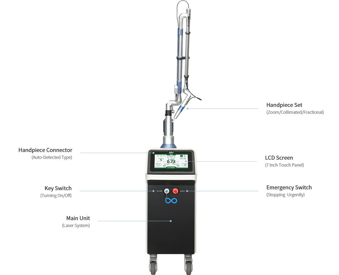 Finebeam Qplus : Q-Switched & Long Pulsed : YAG Laser