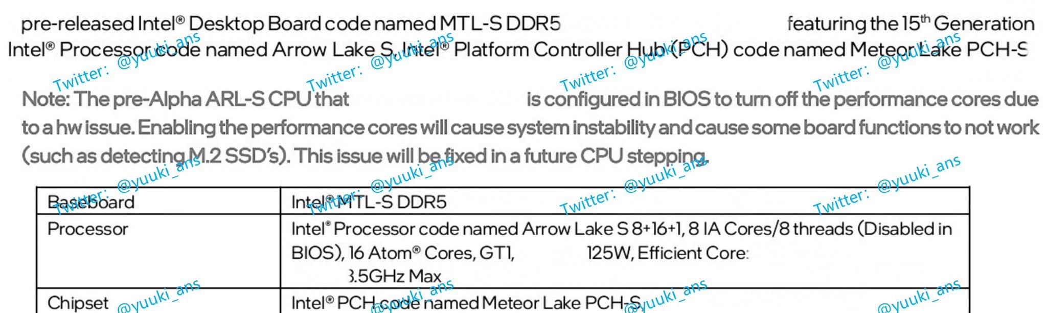 Intel's 15th Gen Arrow Lake Processors: Upgrades, Architecture, and Release Date