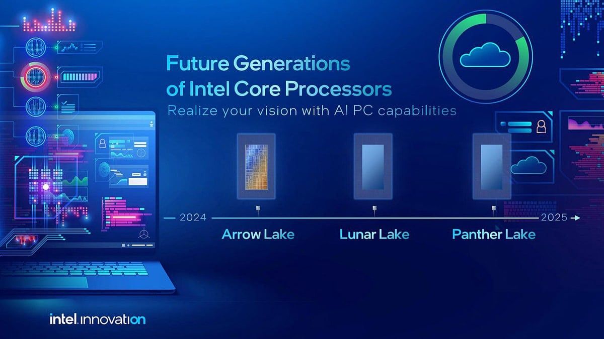 Intel's 15th Gen Arrow Lake Processors: Upgrades, Architecture, and Release Date