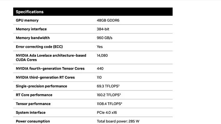 specs