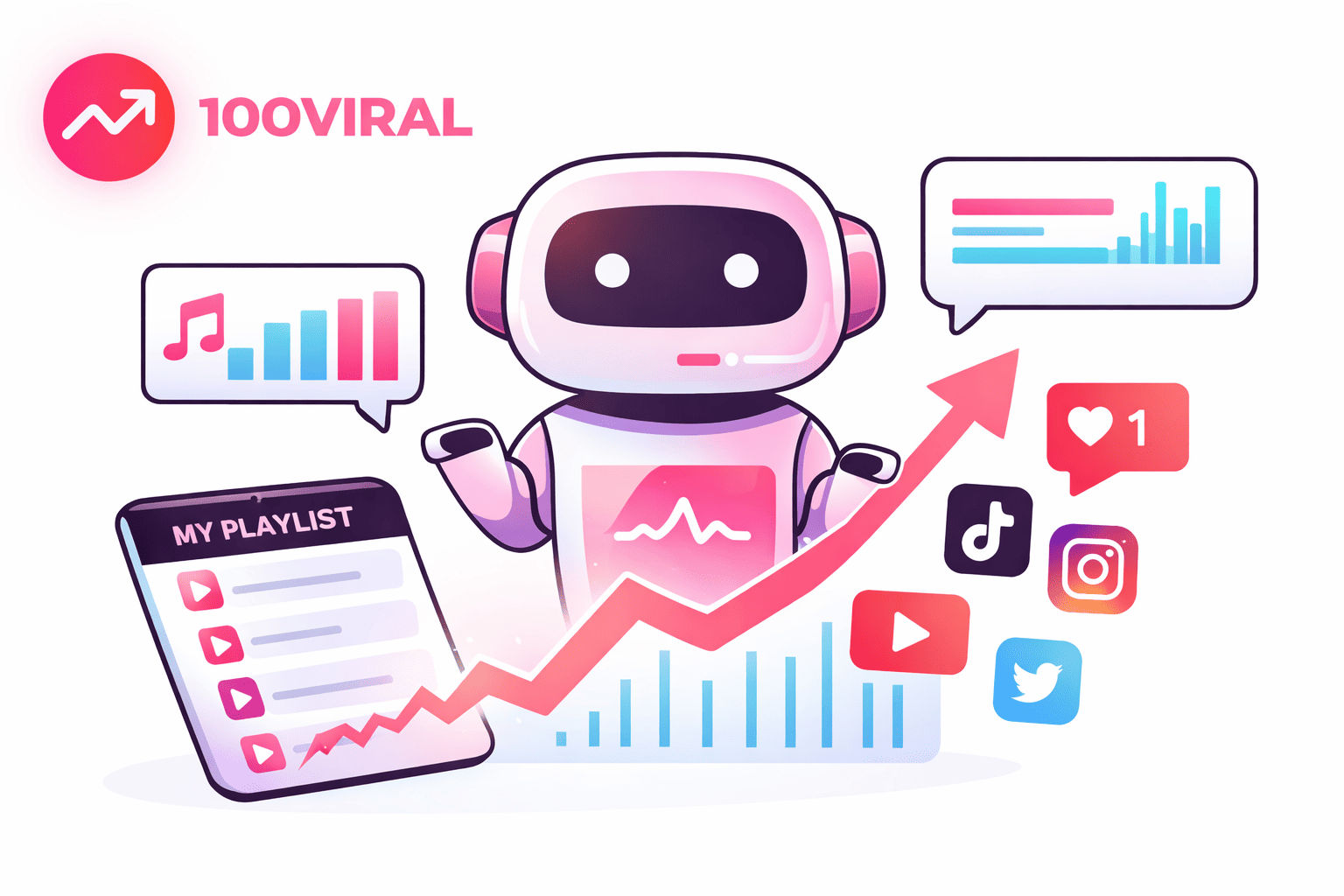 AI research workflow for new musicians