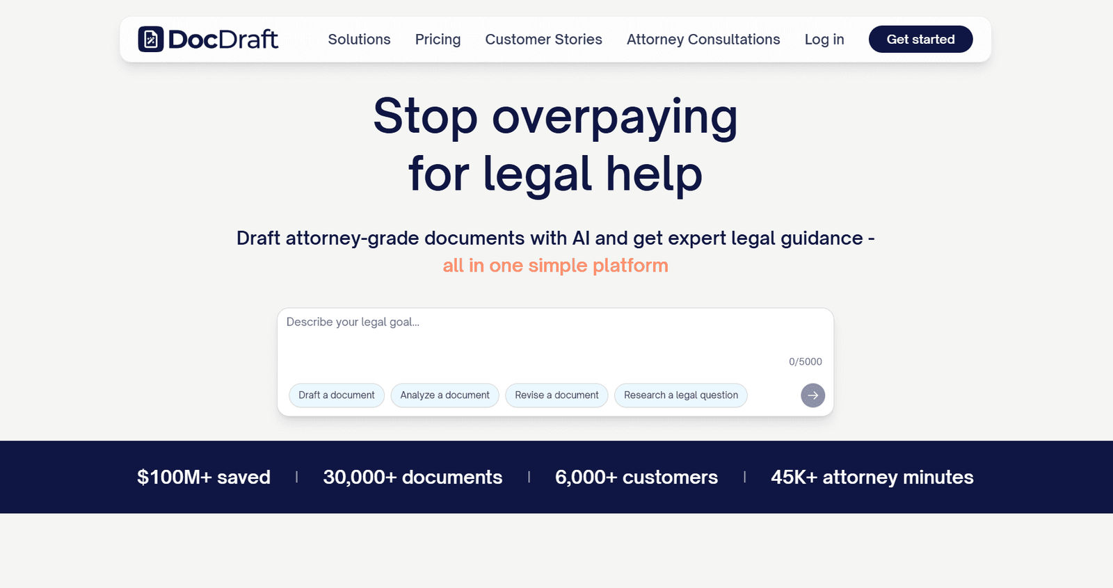 DocDraft homepage featuring the headline “Stop overpaying for legal help,” with an AI prompt box for drafting, analyzing, revising, or researching legal documents and questions.