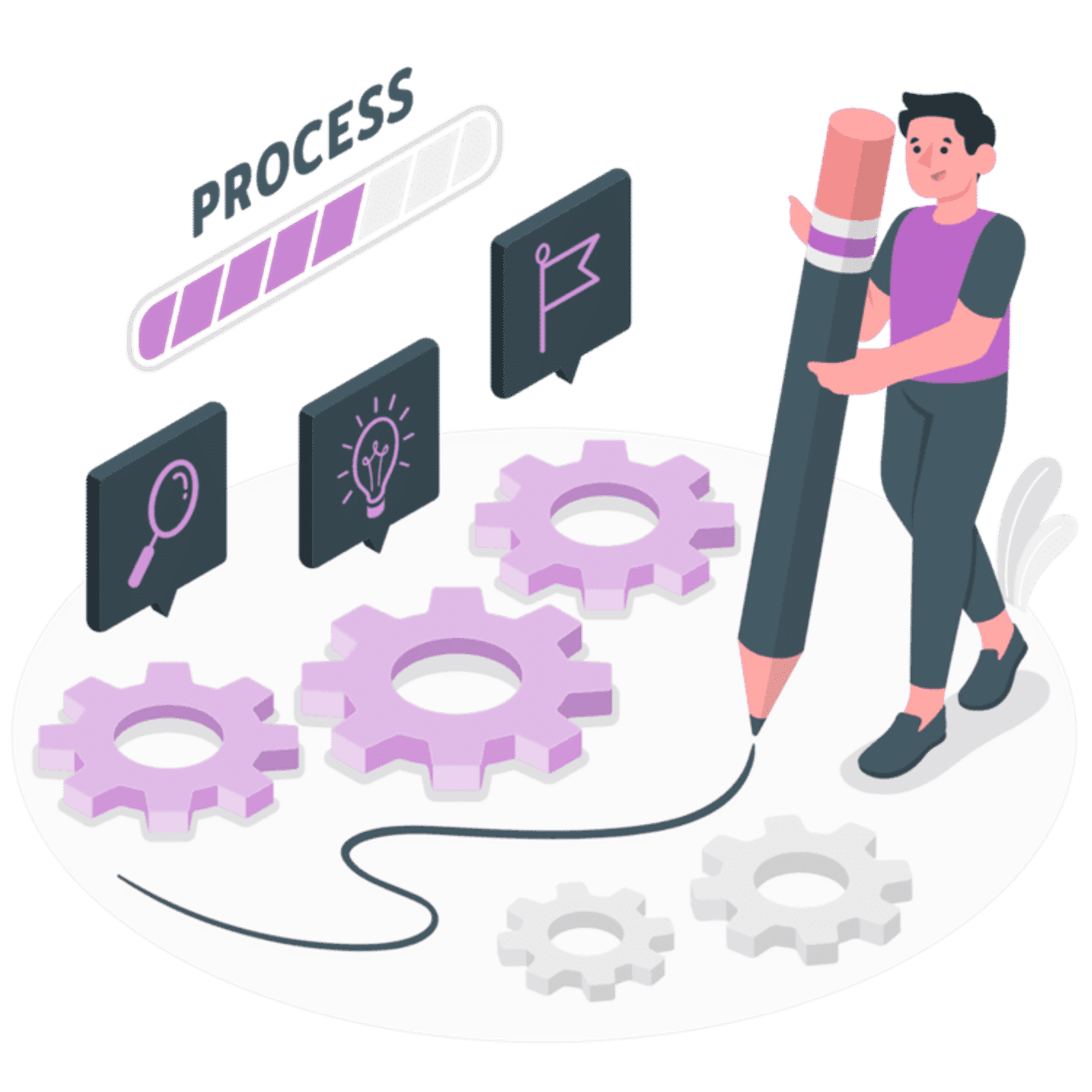 Illustration of privacy operations, internal workflow, and compliance process