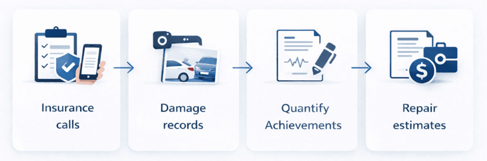 AI Lawyer for Car Accident Legal Help: Claims, Steps & Evidence