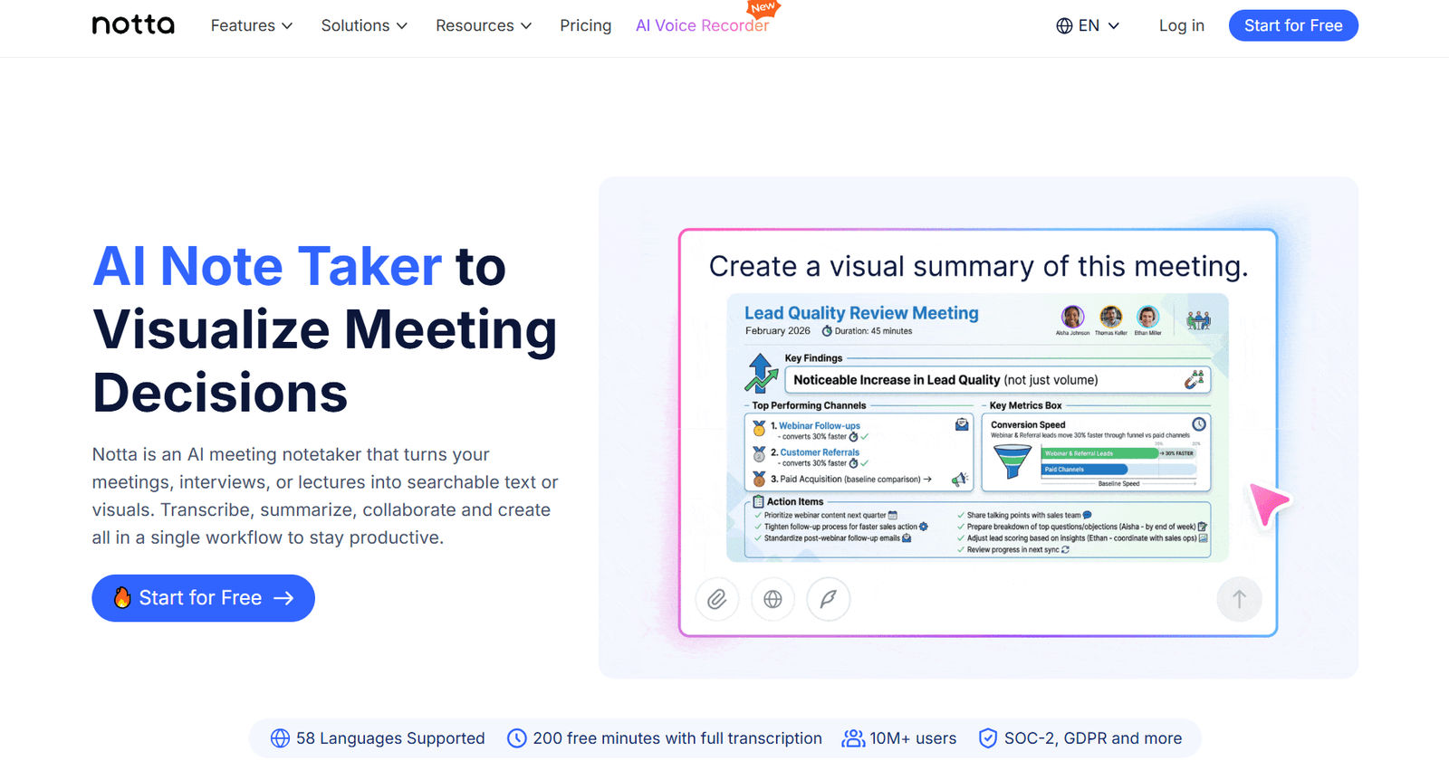 Homepage screenshot of Notta featuring the headline “AI Note Taker to Visualize Meeting Decisions,” a start-free button, and a visual meeting summary preview.
