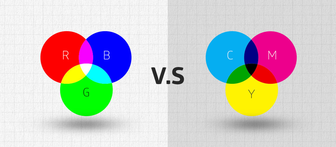 Diferença entre CMYK e RGB?