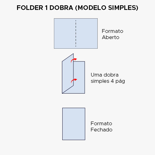 Folder em Couché Brilho com 1 Dobra